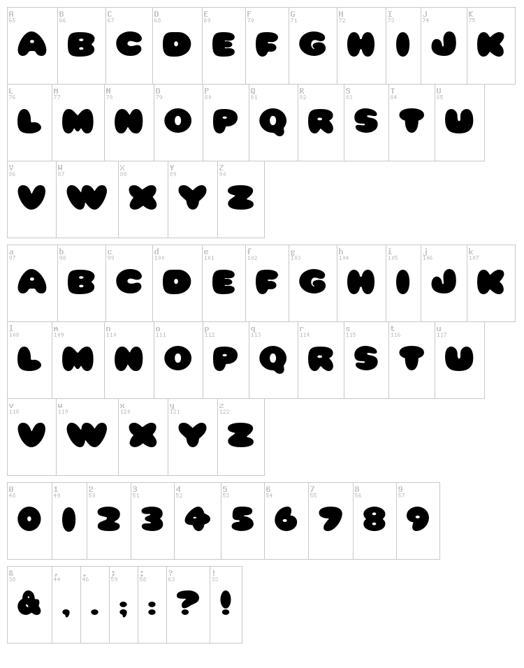 HFF Cotton Balls font map